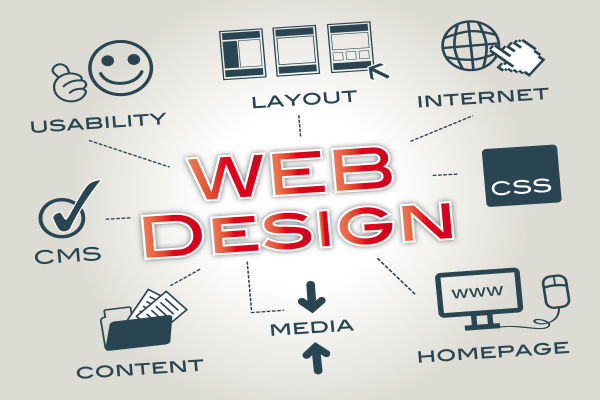 Web Designing